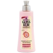 Легкий флюид Gliss Kur "Жидкий шелк Gloss", для ломких, лишенных блеска волос, 200 мл мл Производитель: Германия Товар сертифицирован инфо 167r.